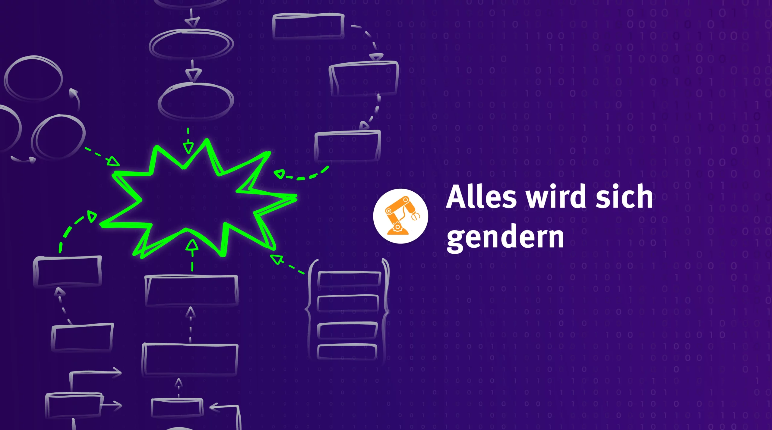 Aus dem Maschinenraum der ILIAS-Community: Alles wird sich gendern